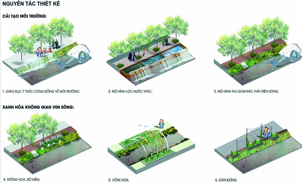 Thêm công viên mới cho đô thị Biên Hòa  Báo Đồng Nai điện tử