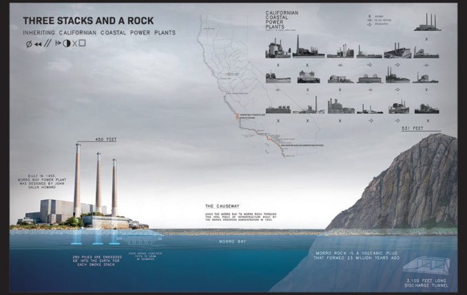 Dự án sinh viên | Three Stacks and the Rock | David Koo