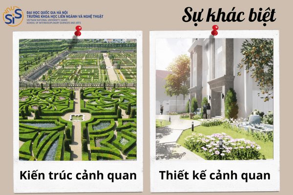 Ngành Kiến trúc và thiết kế cảnh quan là gì? Cơ hội nghề nghiệp của ngành học này ra sao? Cần những điều kiện gì để có thể trở thành một kiến trúc sư cảnh quan? Đây là những câu hỏi nhận được sự quan ...