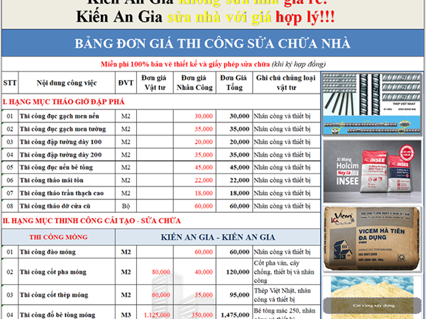 SỬA CHỮA NHÀ