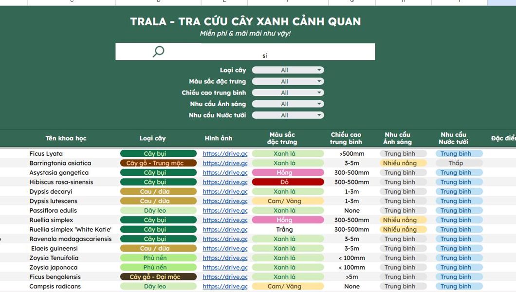 TRALA - Công cụ tra cứu cây xanh cảnh quan
✅ Tìm cây theo tên, loại cây, màu sắc, chiều cao, nhu cầu nước & ánh sáng
✅ Link hình ảnh trực quan, không cần Google lung tung
✅ Giao diện đơn giản, tìm là ...