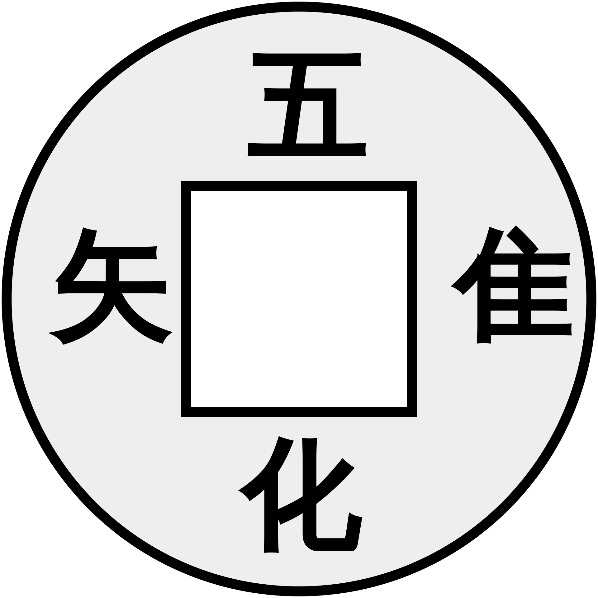 Bốn chữ Hán ngô duy tri túc khắc quanh ô nước vuông của tsukubai Ryoan-ji