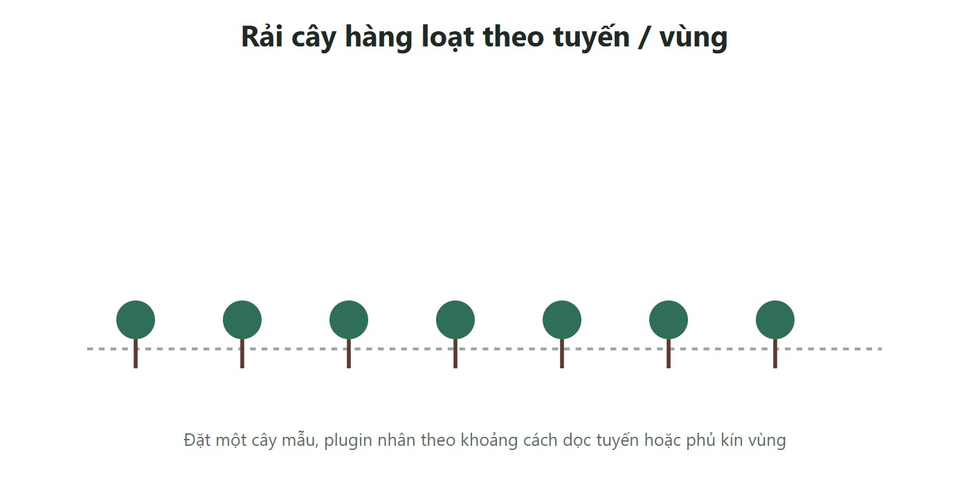 Sơ đồ hàng cây rải đều dọc một tuyến