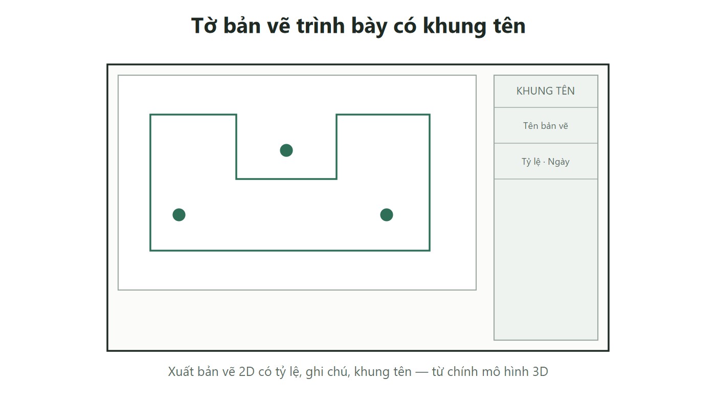 Sơ đồ một tờ bản vẽ mặt bằng có khung tên bên phải