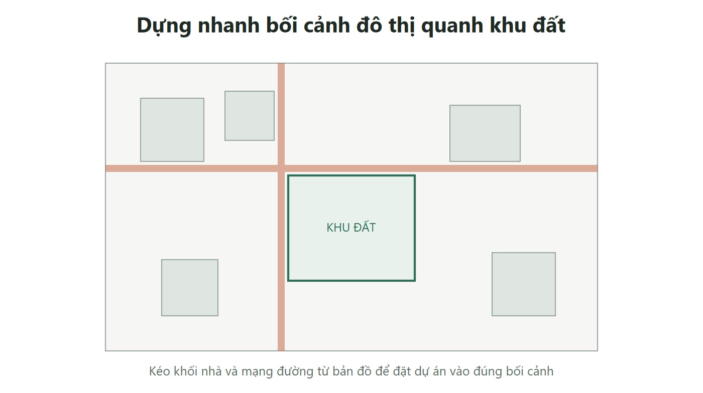 Sơ đồ khu đất giữa các khối nhà và đường xung quanh